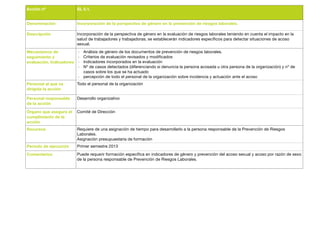 Acción nº                 SL 5.1.


Denominación              Incorporación de la perspectiva de género en la prevención de riesgos laborales.

Descripción               Incorporación de la perspectiva de género en la evaluación de riesgos laborales teniendo en cuenta el impacto en la
                          salud de trabajadores y trabajadoras; se establecerán indicadores específicos para detectar situaciones de acoso
                          sexual.
Mecanismos de             ‐   Análisis de género de los documentos de prevención de riesgos laborales.
seguimiento y             ‐   Criterios de evaluación revisados y modificados
evaluación. Indicadores   ‐   Indicadores incorporados en la evaluación
                          ‐   Nº de casos detectados (diferenciando si denuncia la persona acosada u otra persona de la organización) y nº de
                              casos sobre los que se ha actuado
                          ‐   percepción de todo el personal de la organización sobre incidencia y actuación ante el acoso
Personal al que va        Todo el personal de la organización
dirigida la acción

Personal responsable      Desarrollo organizativo
de la acción

Órgano que asegura el     Comité de Dirección
cumplimiento de la
acción
Recursos                  Requiere de una asignación de tiempo para desarrollarlo a la persona responsable de la Prevención de Riesgos
                          Laborales.
                          Asignación presupuestaria de formación
Periodo de ejecución      Primer semestre 2013
Comentarios               Puede requerir formación específica en indicadores de género y prevención del acoso sexual y acoso por razón de sexo
                          de la persona responsable de Prevención de Riesgos Laborales.
 