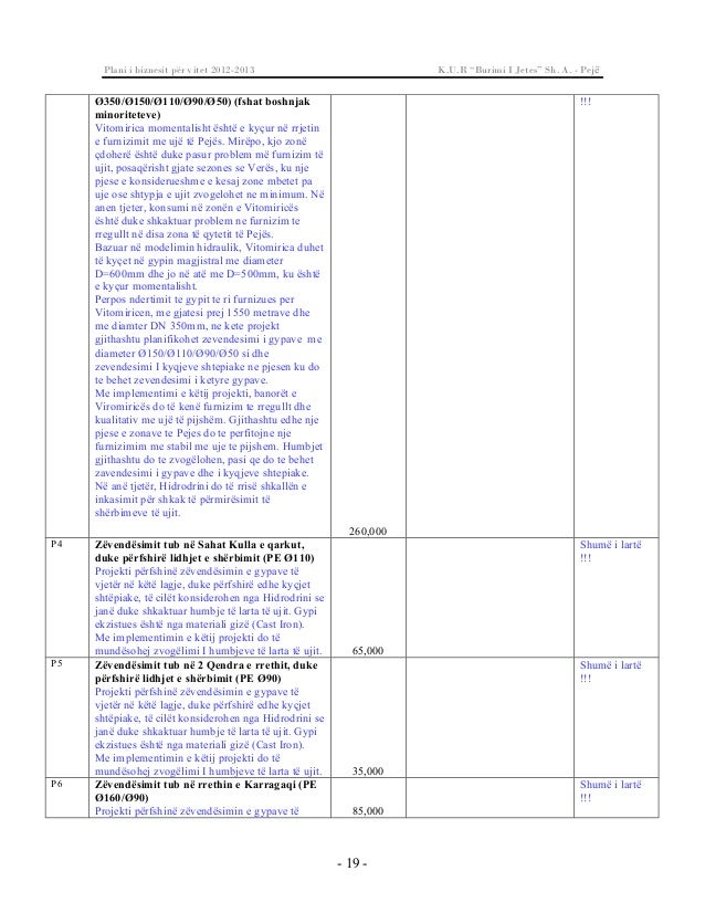 Plani i biznesit_2012_burimi i jetes_pejë (2)