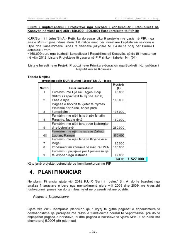 Plani i biznesit_2012_burimi i jetes_pejë (2)
