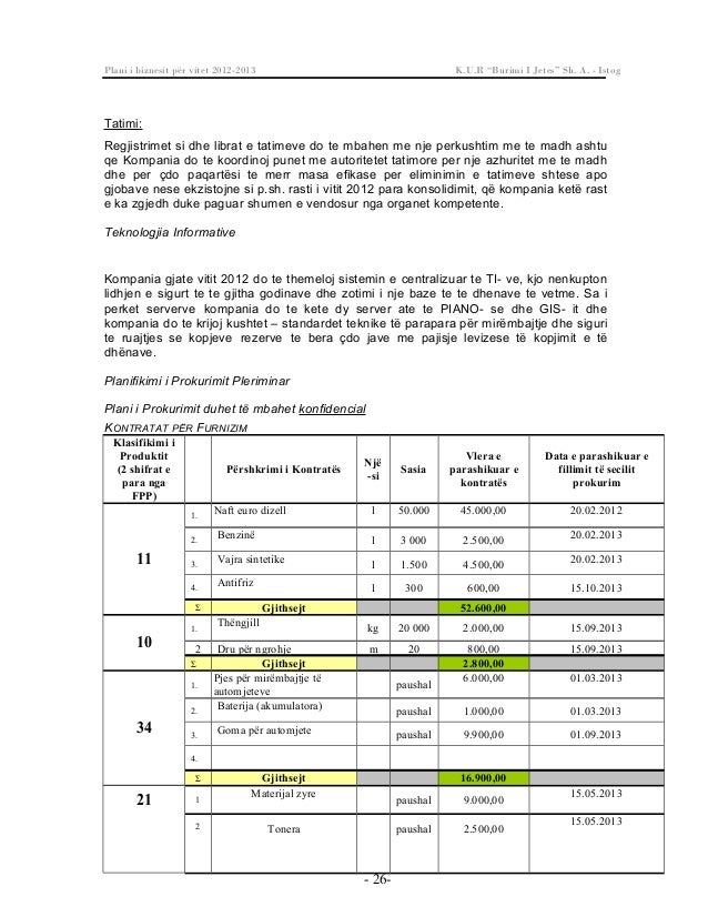 Plani i biznesit_2012_burimi i jetes_pejë (2)