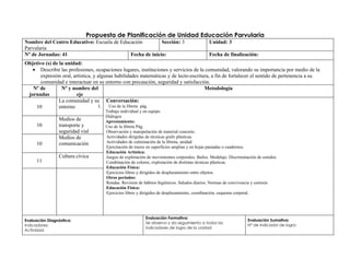 Plan Ii Trimestre, Jornada, Actv. Integradora