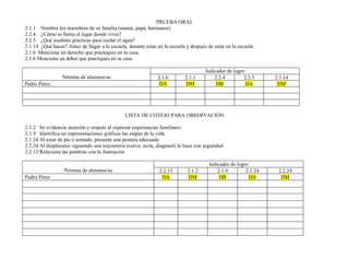 Plan Ii Trimestre, Jornada, Actv. Integradora
