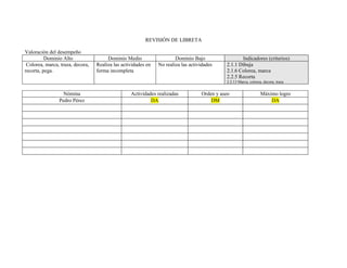 Plan Ii Trimestre, Jornada, Actv. Integradora