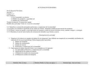 Plan Ii Trimestre, Jornada, Actv. Integradora