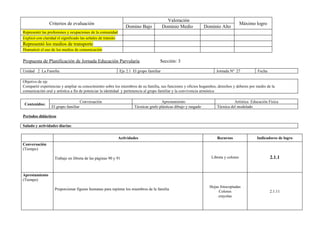 Plan Ii Trimestre, Jornada, Actv. Integradora