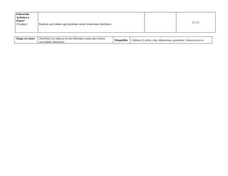 Plan Ii Trimestre, Jornada, Actv. Integradora