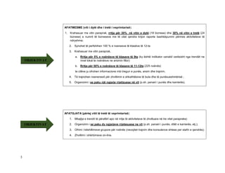 3
AFATMESME (viti i dytë dhe i tretë i veprimtarisë):
1. Krahasuar me vitin paraprak, rritja për 30% në vitin e dytë (18 biznese) dhe 30% në vitin e tretë (24
biznese) e numrit të bizneseve me të cilat qendra krijon raporte bashkëpunimi përmes aktiviteteve të
ndryshme;
2. Synohet të perfshihen 100 % e nxenesve të klasëve të 12-ta
3. Krahasuar me vitin paraprak,
a. Rritja për 5% e nxënësve të klasave të 9ta (ky është indikator variabil varësisht nga trendët ne
nivel lokal te nxënësve ne arsimin fillor)
b. Rritja për 50% e nxënësve të klasave të 11-12ta (225 nxënës)
te cilëve ju ofrohen informacione mbi tregun e punës, arsim dhe trajnim.
4. Të trajnohen nxenenesit për zhvillimin e shkathtësive të buta dhe të punësueshmërisë ;
5. Organizimi i se paku një ngjarje rrjetizuese në vit (p.sh. panairi i punës dhe karrierës).
AFATGJATA (përtej vitit të tretë të veprimtarisë):
1. Mbajtja e trendit të përafërt apo në rritje të aktiviteteve të zhvilluara në tre vitet paraprake)
2. Organizimi i se paku dy ngjarjeve rrjetesuese ne vit (p.sh. panairi i punës, ditët e karrierës, etj.);
3. Ofrimi i këshillimeve grupore për nxënës (nevojitet trajnim dhe konsulence shtese per stafin e qendrës);
4. Zhvillimi i shërbimeve on-line.
OBJEKTIVAT
OBJEKTIVAT
 