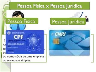 Pessoa física É todo e qualquer indivíduo, homem ou mulher, que está sujeito às leis físicas da natureza. podendo atuar como autônoma ou como sócia de uma empresa ou sociedade simples. Pessoa jurídica A pessoa jurídica não se relaciona ao indivíduo em si, mas em entidades. Essas entidades possuem responsabilidades jurídicas perante a lei. Pessoa Física  Pessoa Jurídica  