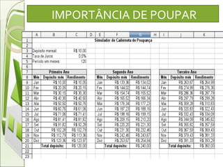 IMPORTÂNCIA DE POUPAR 