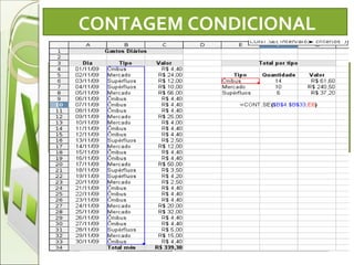 CONTAGEM CONDICIONAL   É uma função utilizada nas planilhas eletrônicas para determinar quantas vezes um valor ou texto é encontrado em uma planilha.  Sintaxe: =cont.se(intervalo;critérios) 