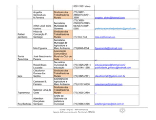 4
8301.2601 claro
Angelita
Santos/Luis
N.Ferreira
Sindicato dos
Trabalhadores
Rurais
(75) 9987-
2869/(75) 8201-
2699 angeso_alves@hotmail.com
Rafael
Jambeiro
Airton José Borja
Martins
Secretaria
Municipal de
Governo
(75) 3680-
2122/(75) 9923-
6676/(75) 9211-
0360 prefeituraderafaeljambeiro@gmail.com
Hilda da
Conceição P.
Santiago
Sindicato dos
Trabalhadores
Rurais (75) 9964-7658 hilda.str@hotmail.com
Santa
Terezinha
Mila Figueira
Secretaria
Municipal de
Agricultura e
Meio Ambiente (75)9988-8054 figueiramila@hotmail.com
José Nascimento
Pereira
Associação
Comunitária
Rural do Cipó de
Leite - -
Iaçú
Roseli Bispo
Louzada
Secretária
municipal de
educação
(75) 3325-2251 /
(75) 8144-1266
educacaoiacu@hotmail.com/
publicidade_pmiacu@hotmail.com
Claudionor
Gomes dos
Santos
Sindicato dos
Trabalhadores
Rurais (75) 3325-2131 claudionorstr@yahoo.com.br
Tapiramutá
Cariosvan B.
Ferreira
Secretaria de
Agricultura e
Meio Ambiente (75) 8137-8530 caiaubarros@hotmail.com
Natercio Lima de
Góes
Sindicato dos
Trabalhadores
Rurais (75) 3635-2468 -
Ruy Barbosa
Adenilton
Gonçalves
Sampaio
Chefe de
Gabinete da
prefeitura
municipal (75) 9986-5196 adailtongomes@bol.com.br
 