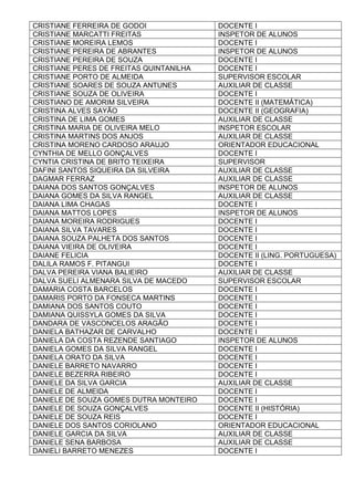 CRISTIANE FERREIRA DE GODOI DOCENTE I
CRISTIANE MARCATTI FREITAS INSPETOR DE ALUNOS
CRISTIANE MOREIRA LEMOS DOCENTE I
CRISTIANE PEREIRA DE ABRANTES INSPETOR DE ALUNOS
CRISTIANE PEREIRA DE SOUZA DOCENTE I
CRISTIANE PERES DE FREITAS QUINTANILHA DOCENTE I
CRISTIANE PORTO DE ALMEIDA SUPERVISOR ESCOLAR
CRISTIANE SOARES DE SOUZA ANTUNES AUXILIAR DE CLASSE
CRISTIANE SOUZA DE OLIVEIRA DOCENTE I
CRISTIANO DE AMORIM SILVEIRA DOCENTE II (MATEMÁTICA)
CRISTINA ALVES SAYÃO DOCENTE II (GEOGRAFIA)
CRISTINA DE LIMA GOMES AUXILIAR DE CLASSE
CRISTINA MARIA DE OLIVEIRA MELO INSPETOR ESCOLAR
CRISTINA MARTINS DOS ANJOS AUXILIAR DE CLASSE
CRISTINA MORENO CARDOSO ARAUJO ORIENTADOR EDUCACIONAL
CYNTHIA DE MELLO GONÇALVES DOCENTE I
CYNTIA CRISTINA DE BRITO TEIXEIRA SUPERVISOR
DAFINI SANTOS SIQUEIRA DA SILVEIRA AUXILIAR DE CLASSE
DAGMAR FERRAZ AUXILIAR DE CLASSE
DAIANA DOS SANTOS GONÇALVES INSPETOR DE ALUNOS
DAIANA GOMES DA SILVA RANGEL AUXILIAR DE CLASSE
DAIANA LIMA CHAGAS DOCENTE I
DAIANA MATTOS LOPES INSPETOR DE ALUNOS
DAIANA MOREIRA RODRIGUES DOCENTE I
DAIANA SILVA TAVARES DOCENTE I
DAIANA SOUZA PALHETA DOS SANTOS DOCENTE I
DAIANA VIEIRA DE OLIVEIRA DOCENTE I
DAIANE FELICIA DOCENTE II (LING. PORTUGUESA)
DALILA RAMOS F. PITANGUI DOCENTE I
DALVA PEREIRA VIANA BALIEIRO AUXILIAR DE CLASSE
DALVA SUELI ALMENARA SILVA DE MACEDO SUPERVISOR ESCOLAR
DAMARIA COSTA BARCELOS DOCENTE I
DAMARIS PORTO DA FONSECA MARTINS DOCENTE I
DAMIANA DOS SANTOS COUTO DOCENTE I
DAMIANA QUISSYLA GOMES DA SILVA DOCENTE I
DANDARA DE VASCONCELOS ARAGÃO DOCENTE I
DANIELA BATHAZAR DE CARVALHO DOCENTE I
DANIELA DA COSTA REZENDE SANTIAGO INSPETOR DE ALUNOS
DANIELA GOMES DA SILVA RANGEL DOCENTE I
DANIELA ORATO DA SILVA DOCENTE I
DANIELE BARRETO NAVARRO DOCENTE I
DANIELE BEZERRA RIBEIRO DOCENTE I
DANIELE DA SILVA GARCIA AUXILIAR DE CLASSE
DANIELE DE ALMEIDA DOCENTE I
DANIELE DE SOUZA GOMES DUTRA MONTEIRO DOCENTE I
DANIELE DE SOUZA GONÇALVES DOCENTE II (HISTÓRIA)
DANIELE DE SOUZA REIS DOCENTE I
DANIELE DOS SANTOS CORIOLANO ORIENTADOR EDUCACIONAL
DANIELE GARCIA DA SILVA AUXILIAR DE CLASSE
DANIELE SENA BARBOSA AUXILIAR DE CLASSE
DANIELI BARRETO MENEZES DOCENTE I
 