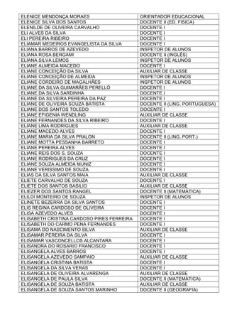 ELENICE MENDONÇA MORAES ORIENTADOR EDUCACIONAL
ELENICE SILVA DOS SANTOS DOCENTE II (ED. FISICA)
ELENILDE DE OLIVEIRA CARVALHO DOCENTE I
ELI ALVES DA SILVA DOCENTE I
ELI PEREIRA RIBEIRO DOCENTE I
ELIAMAR MEDEIROS EVANGELISTA DA SILVA DOCENTE I
ELIANA BARROS DE AZEVEDO INSPETOR DE ALUNOS
ELIANA ROSA BERGAMI DOCENTE II (INGLÊS)
ELIANA SILVA LEMOS INSPETOR DE ALUNOS
ELIANE ALMEIDA MACEDO DOCENTE I
ELIANE CONCEIÇÃO DA SILVA AUXILIAR DE CLASSE
ELIANE CONCEIÇÃO DE ALMEIDA INSPETOR DE ALUNOS
ELIANE CORDEIRO DE MAGALHÃES INSPETOR DE ALUNOS
ELIANE DA SILVA GUIMARÃES PERELLÓ DOCENTE I
ELIANE DA SILVA SARDINHA DOCENTE I
ELIANE DA SILVEIRA PEREIRA DA PAZ DOCENTE I
ELIANE DE OLIVEIRA SOUZA BATISTA DOCENTE II (LING. PORTUGUESA)
ELIANE DOS SANTOS TOLEDO DOCENTE I
ELIANE EFIGENIA WENDLING AUXILIAR DE CLASSE
ELIANE FERNANDES DA SILVA RIBEIRO DOCENTE I
ELIANE LIMA RODRIGUES AUXILIAR DE CLASSE
ELIANE MACEDO ALVES DOCENTE I
ELIANE MARIA DA SILVA PRALON DOCENTE II (LING. PORT.)
ELIANE MOTTA PESSANHA BARRETO DOCENTE I
ELIANE PEREIRA ALVES DOCENTE I
ELIANE REIS DOS S. SOUZA DOCENTE I
ELIANE RODRIGUES DA CRUZ DOCENTE I
ELIANE SOUZA ALMEIDA MUNIZ DOCENTE I
ELIANE VERISSIMO DE SOUZA DOCENTE I
ELIAS DA SILVA SANTOS MAIA AUXILIAR DE CLASSE
ELIETE CARVALHO DE SOUZA DOCENTE I
ELIETE DOS SANTOS BASILIO AUXILIAR DE CLASSE
ELIEZER DOS SANTOS RANGEL DOCENTE II (MATEMÁTICA)
ELILDI MONTEIRO DE SOUZA INSPETOR DE ALUNOS
ELINETE BEZERRA DA SILVA SANTOS DOCENTE I
ELIS REGINA CARDOSO DE OLIVEIRA DOCENTE I
ELISA AZEVEDO ALVES DOCENTE I
ELISABETH CRISTINA CARDOSO PIRES FERREIRA DOCENTE I
ELISABETH DO CARMO PENA FERNANDES DOCENTE I
ELISAMA DO NASCIMENTO SILVA AUXILIAR DE CLASSE
ELISAMAR PEREIRA DA SILVA DOCENTE I
ELISAMAR VASCONCELLOS ALCANTARA DOCENTE I
ELISANDRA DO ROSARIO FRANCISCO DOCENTE I
ELISANGELA ALVES BARROS DOCENTE I
ELISANGELA AZEVEDO SAMPAIO AUXILIAR DE CLASSE
ELISANGELA CRISTINA BATISTA DOCENTE I
ELISANGELA DA SILVA VERAS DOCENTE I
ELISANGELA DE OLIVEIRA ALVARENGA AUXILIAR DE CLASSE
ELISANGELA DE PAULA SILVA DOCENTE II (MATEMÁTICA)
ELISANGELA DE SOUZA BATISTA AUXILIAR DE CLASSE
ELISANGELA DE SOUZA SANTOS MARINHO DOCENTE II (GEOGRAFIA)
 