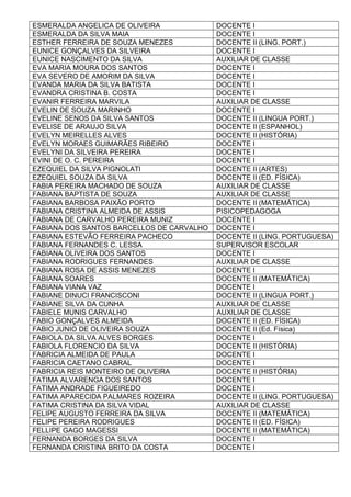 ESMERALDA ANGELICA DE OLIVEIRA DOCENTE I
ESMERALDA DA SILVA MAIA DOCENTE I
ESTHER FERREIRA DE SOUZA MENEZES DOCENTE II (LING. PORT.)
EUNICE GONÇALVES DA SILVEIRA DOCENTE I
EUNICE NASCIMENTO DA SILVA AUXILIAR DE CLASSE
EVA MARIA MOURA DOS SANTOS DOCENTE I
EVA SEVERO DE AMORIM DA SILVA DOCENTE I
EVANDA MARIA DA SILVA BATISTA DOCENTE I
EVANDRA CRISTINA B. COSTA DOCENTE I
EVANIR FERREIRA MARVILA AUXILIAR DE CLASSE
EVELIN DE SOUZA MARINHO DOCENTE I
EVELINE SENOS DA SILVA SANTOS DOCENTE II (LINGUA PORT.)
EVELISE DE ARAUJO SILVA DOCENTE II (ESPANHOL)
EVELYN MEIRELLES ALVES DOCENTE II (HISTÓRIA)
EVELYN MORAES GUIMARÃES RIBEIRO DOCENTE I
EVELYNI DA SILVEIRA PEREIRA DOCENTE I
EVINI DE O. C. PEREIRA DOCENTE I
EZEQUIEL DA SILVA PIGNOLATI DOCENTE II (ARTES)
EZEQUIEL SOUZA DA SILVA DOCENTE II (ED. FÍSICA)
FABIA PEREIRA MACHADO DE SOUZA AUXILIAR DE CLASSE
FABIANA BAPTISTA DE SOUZA AUXILIAR DE CLASSE
FABIANA BARBOSA PAIXÃO PORTO DOCENTE II (MATEMÁTICA)
FABIANA CRISTINA ALMEIDA DE ASSIS PISICOPEDAGOGA
FABIANA DE CARVALHO PEREIRA MUNIZ DOCENTE I
FABIANA DOS SANTOS BARCELLOS DE CARVALHO DOCENTE I
FABIANA ESTEVÃO FERREIRA PACHECO DOCENTE II (LING. PORTUGUESA)
FABIANA FERNANDES C. LESSA SUPERVISOR ESCOLAR
FABIANA OLIVEIRA DOS SANTOS DOCENTE I
FABIANA RODRIGUES FERNANDES AUXILIAR DE CLASSE
FABIANA ROSA DE ASSIS MENEZES DOCENTE I
FABIANA SOARES DOCENTE II (MATEMÁTICA)
FABIANA VIANA VAZ DOCENTE I
FABIANE DINUCI FRANCISCONI DOCENTE II (LINGUA PORT.)
FABIANE SILVA DA CUNHA AUXILIAR DE CLASSE
FABIELE MUNIS CARVALHO AUXILIAR DE CLASSE
FABIO GONÇALVES ALMEIDA DOCENTE II (ED. FÍSICA)
FABIO JUNIO DE OLIVEIRA SOUZA DOCENTE II (Ed. Física)
FABIOLA DA SILVA ALVES BORGES DOCENTE I
FABIOLA FLORENCIO DA SILVA DOCENTE II (HISTÓRIA)
FABRICIA ALMEIDA DE PAULA DOCENTE I
FABRICIA CAETANO CABRAL DOCENTE I
FABRICIA REIS MONTEIRO DE OLIVEIRA DOCENTE II (HISTÓRIA)
FATIMA ALVARENGA DOS SANTOS DOCENTE I
FATIMA ANDRADE FIGUEIREDO DOCENTE I
FATIMA APARECIDA PALMARES ROZEIRA DOCENTE II (LING. PORTUGUESA)
FATIMA CRISTINA DA SILVA VIDAL AUXILIAR DE CLASSE
FELIPE AUGUSTO FERREIRA DA SILVA DOCENTE II (MATEMÁTICA)
FELIPE PEREIRA RODRIGUES DOCENTE II (ED. FÍSICA)
FELLIPE GAGO MAGESSI DOCENTE II (MATEMÁTICA)
FERNANDA BORGES DA SILVA DOCENTE I
FERNANDA CRISTINA BRITO DA COSTA DOCENTE I
 