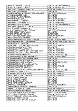 JAILSE ALMEIDA DE OLIVEIRA DOCENTE II (LINGUA PORT.)
JALINE DE ALMEIDA CORREA DOCENTE II (INGLÊS)
JAMILE DE OLIVEIRA PEREIRA LIMA AUXILIAR DE CLASSE
JAMILE DO COUTO MUNIZ DOCENTE I
JAMINE NUNES DE VASCONCELOS RODRIGUES INSPETOR DE ALUNOS
JANAINA CARDOSO MUZY DOCENTE I
JANAINA DE ALMEIDA TEIXEIRA DOCENTE I
JANAINA DIAS DA SILVA DOCENTE II (CIÊNCIAS)
JANAINA PORTELA BASTOS AUXILIAR DE CLASSE
JANAINA REZENDE MOREIRA DOCENTE II (ARTES)
JANDIARA RANGEL GABRIEL DOCENTE II (LINGUA PORT.)
JANE DA SILVA CANDIDO DUARTE DOCENTE I
JANE GUIMARÃES MILAGRES DOCENTE I
JANE MARIA DOS SANTOS PEREIRA INSPETOR DE ALUNOS
JANETE DE MATTOS TAVARES DOCENTE I
JANETE GARCIA DE FREITAS SUPERVISOR
JANILCE GONÇALVES DE SOUZA AUXILIAR DE CLASSE
JANILCE PORTO DA SILVEIRA DOCENTE I
JANILDA SALVADORA DA SILVA FIGUEIRA INSPETOR DE ALUNOS
JANINE AMORIM CARVALHO OLIVEIRA DOCENTE II (LING. PORTUGUESA)
JANINE MARTINS DA SILVA DOCENTE I
JANINE SPITTEL DE ANDRADE DA SILVA AUXILIAR DE CLASSE
JAQUELINE DA COSTA BARROS DOCENTE I
JAQUELINE DE FARIA BARRETO AUXILIAR DE CLASSE
JAQUELINE DE MENDONÇA FERNANDES SILVA AUXILIAR DE CLASSE
JAQUELINE DE SOUZA SILVA DA CUNHA AUXILIAR DE CLASSE
JAQUELINE DUARTE MOREIRA DOCENTE II (ED. FÍSICA)
JAQUELINE FLORENTINO CARVALHAES INSPETOR DE ALUNOS
JAQUELINE FONSECA PENA MONTEIRO DOCENTE I
JAQUELINE FREIRE DOS SANTOS DOCENTE I
JAQUELINE LOPES DE ALMEIDA DOCENTE II (ED. FISICA)
JAQUELINE MARIA DA SILVEIRA MOTTA DOCENTE I
JAQUELINE MENDES MENDONÇA DOCENTE II (INGLÊS)
JAQUELINE PEREIRA DA SILVA DOCENTE I
JAQUELINE RODRIGUES ALEGRE DOS SANTOS DOCENTE II (ED. FISICA)
JAQUELINE SILVA DE SOUZA AUXILIAR DE CLASSE
JAQUELINE TERRA DE ALMEIDA AUXILIAR DE CLASSE
JAYNIFER DE SOUZA FERREIRA AUXILIAR DE CLASSE
JEANE DE SOUZA GARCIA DOCENTE I
JEANE LISBOA DA COSTA DOCENTE I
JEANE OLIVEIRA DA SILVA DOCENTE I
JEANE VILAS BOAS DA SILVEIRA DOCENTE I
JEANI FELIZARDO VIDAL INSPETOR DE ALUNOS
JEANI FRANCISCONI VIEIRA SILVEIRA DOCENTE I
JEANNE DOS SANTOS TERRA AUXILIAR DE CLASSE
JEFERSON AZEVEDO BERALDI DOCENTE II (MATEMÁTICA)
JEFERSON LIMA DE MORAES NEVES INSPETOR DE ALUNOS
JEFFERSON PEREIRA DE CAMPOS DOCENTE II (ED. FISICA)
JENNIFFER BIANCA DE MELO MOREIRA INSPETOR DE ALUNOS
JESSICA CORREA COELHO DOCENTE I
JESSICA DA SILVA CARVALHO SOUZA DOCENTE I
 