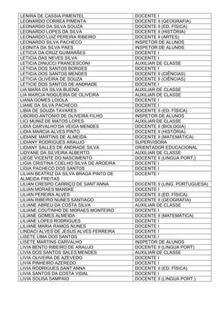 LENIRA DE CASSIA PIMENTEL DOCENTE I
LEONARDO CORREA PIMENTA DOCENTE II (GEOGRAFIA)
LEONARDO DA SILVA SOUZA DOCENTE II (ED. FÍSICA)
LEONARDO LOPES DA SILVA DOCENTE II (HISTÓRIA)
LEONARDO LUIZ PEREIRA RIBEIRO DOCENTE II (ARTES)
LEONARDO SILVA PACHECO INSPETOR DE ALUNOS
LEONITA DA SILVA PAES INSPETOR DE ALUNOS
LETICIA DA CRUZ GUIMARÃES DOCENTE I
LETICIA DAS NEVES SILVA DOCENTE I
LETICIA DINUCCI FRANCESCONI AUXILIAR DE CLASSE
LETICIA DOS SANTOS BORGES DOCENTE I
LETICIA DOS SANTOS MENDES DOCENTE II (CIÊNCIAS)
LETICIA OLIVEIRA DE SOUZA DOCENTE II (CIÊNCIAS)
LETICIE DOS SANTOS DE ANDRADE DOCENTE I
LIA MARA DA SILVA BUENO AUXILIAR DE CLASSE
LIA MARCIA NOGUEIRA DE OLIVEIRA AUXILIAR DE CLASSE
LIANA GOMES LOIOLA DOCENTE I
LIANE DA SILVA PACHECO DOCENTE I
LIBIA DE SOUZA TAVARES DOCENTE II (ED. FÍSICA)
LIBORIO ANTONIO DE OLIVEIRA FILHO INSPETOR DE ALUNOS
LICI MUNIZ DE MATOS LOPES AUXILIAR DE CLASSE
LIDIA CARVALHO DA VEIGA MENDES DOCENTE II (BIOLOGIA)
LIDIA MARCIA ALVES PINTO DOCENTE II (HISTÓRIA)
LIDIANE MARTINS DE ALMEIDA DOCENTE II (MATEMÁTICA)
LIDIANY RODRIGUES ARAUJO SUPERVISORA
LIDIANY SALLES DE ANDRADE SILVA ORIENTADOR EDUCACIONAL
LIDYANE DA SILVEIRA ALBERTO AUXILIAR DE CLASSE
LIEGE VICENTE DO NASCIMENTO DOCENTE II (LINGUA PORT,)
LIGIA CRISTINA COELHO SILVA DE AROEIRA DOCENTE I
LIGIA PACHECO DOS SANTOS DOCENTE I
LILIAN BEATRIZ DA SILVA BRAGA PINTO DE
ALMEIDA FREITAS
DOCENTE I
LILIAN CRESPO CARRIÇO DE SANT’ANNA DOCENTE II (LING. PORTUGUESA)
LILIAN MORAES MANSKE DOCENTE I
LILIAN PEREIRA ALVES DOCENTE II (ED. FÍSICA)
LILIAN RIBEIRO NUNES SANTIAGO DOCENTE II (GEOGRAFIA)
LILIANE ABREU DA COSTA SILVA AUXILIAR DE CLASSE
LILIANE COUTINHO DE MORAES MONTEIRO DOCENTE I
LILIANE GOMES ALMEIDA DOCENTE II (MATEMÁTICA)
LILIANE LOPES RODRIGUES DOCENTE I
LILIANE MARIA RAMOS NUNES DOCENTE I
LINDACI ALVES DE JESUS ALVES FERREIRA DOCENTE I
LISETE LIMA DOS SANTOS DOCENTE I
LISETE MARTINS CARVALHO INSPETOR DE ALUNOS
LIVIA BENTO RIBEIRO DE ARAUJO DOCENTE II (LINGUA PORT)
LIVIA DOS SANTOS SALES MENDES AUXILIAR DE CLASSE
LIVIA OLIVEIRA DE AZEVEDO DOCENTE I
LIVIA PINHEIRO AZEREDO DOCENTE I
LIVIA RODRIGUES SANT’ANNA DOCENTE II (ED. FÍSICA)
LIVIA SANTOS DA COSTA VIDAL DOCENTE I
LIVIA SOUSA SAMPAIO DOCENTE II (LINGUA PORT.)
 