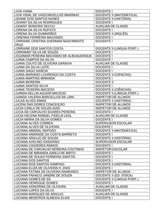 LIVIA VIANA DOCENTE I
LIVIA VIDAL DE VASCONCELLOS MARINHO DOCENTE II (MATEMÁTICA)
LIZIANE DOS SANTOS NUNES DOCENTE II (HISTÓRIA)
LOHANY DA SILVA RODRIGUES DOCENTE I
LOHANY SERIEIRO SECCO AUXILIAR DE CLASSE
LORENA DA SILVA RUFATO DOCENTE I
LORENA SILVA GUIMARÃES DOCENTE II (INGLÊS)
LORENNA FERREIRA MACHADO DOCENTE I
LORRAINE CRISTINA SHERMAN NASCIMENTO
CRUZ
DOCENTE I
LORRAINE DOS SANTOS COSTA DOCENTE II (LINGUA PORT.)
LORRANNY SILVA DE SOUZA DOCENTE I
LOUZIMAR PEREIRA MACHADO DE ALBUQUERQUE DOCENTE I
LUANA CAMPOS DA SILVA DOCENTE I
LUANA COUTO DE OLIVEIRA SARAIVA AUXILIAR DE CLASSE
LUANA DA SILVA LEITE DOCENTE I
LUANA GAGO GARCIA DOCENTE I
LUANA MARIANO LOURENÇO DA COSTA DOCENTE II (CIENCIAS)
LUANA MARTINS MIRANDA DOCENTE I
LUANA MOREIRA DOCENTE II
LUANA SANTOS SILVA DOCENTE I
LUANA TEIXEIRA MACEDO DOCENTE II (CIÊNCIAS)
LUANDA KELLIN AGUIAR MACEDO DOCENTE II (LINGUA PORT.)
LUANDA VALERIA BARCELLOS DE LIMA INSPETOR DE ALUNOS
LUCAS ALVES SIMAS DOCENTE II (HISTÓRIA)
LUCENI DAS DORES CONCEIÇÃO INSPETOR DE ALUNOS
LUCIA CARLA DE SOUZA DIAS INSPETOR DE ALUNOS
LUCIA DE CARVALHO SOARES PEREIRA DOCENTE I
LUCIA HELENA RANGEL FIDELIS LEAL AUXILIAR DE CLASSE
LUCIA MARIA DA SILVA GOMES DOCENTE I
LUCIANA ALVES CORREA SUPERVISOR ESCOLAR
LUCIANA ALVES DE OLIVEIRA DOCENTE I
LUCIANA AMARAL RAPOSO DOCENTE II (MATEMÁTICA)
LUCIANA ANDRADE DA COSTA BARRETO DOCENTE I
LUCIANA ARAUJO DE SOUZA DOCENTE II (HISTÓRIA)
LUCIANA AVELINO CASSIANO SUPERVISOR ESCOLAR
LUCIANA CASSERES RAMOS DOCENTE I
LUCIANA DE CARVALHO MOREIRA COUTINHO INSPETOR ESCOLAR
LUCIANA DE MIRANDA SARLO DE BRITO DOCENTE I
LUCIANA DE SOUZA FERREIRA SANTOS DOCENTE I
LUCIANA DOS SANTOS DOCENTE I
LUCIANA DOS SANTOS SAMPAIO DOCENTE II (HISTÓRIA)
LUCIANA ELIZA DE OLIVEIRA H. DIAS DOCENTE I
LUCIANA FATIMA DE OLIVEIRA RAIMUNDO INSPETOR DE ALUNOS
LUCIANA FRANCO JANDRE DE SOUZA DOCENTE II (ED. FÍSICA)
LUCIANA GOMES DE SÁ DOCENTE II (LINGUA PORT.)
LUCIANA HENRIQUE GOMES DOCENTE I
LUCIANA HONORINA DE OLIVEIRA AUXILIAR DE CLASSE
LUCIANA LOPES DA SILVA DOCENTE I
LUCIANA MARQUES DE ARAUJO AUXILIAR DE CLASSE
LUCIANA MEDEIROS ALMEIDA ELIAS DOCENTE I
 