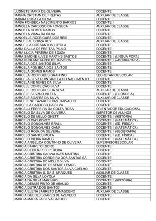 LUZINETE MARIA DE OLIVEIRA DOCENTE I
MAGNA CRISTIAN DE FREITAS AUXILIAR DE CLASSE
MAIARA ROSA DA SILVA DOCENTE I
MAÍSA FONSECA NASCIMENTO BARROS DOCENTE II
MANOELA CARDOSO DA FONSECA AUXILIAR DE CLASSE
MANOELA GOMES RAMOS DOCENTE I
MANOELA VIANA DA SILVA DOCENTE I
MANOELLE RODRIGUES DOS REIS DOCENTE I
MANUELIZE SOUZA REY AUXILIAR DE CLASSE
MANUELLA DOS SANTOS LOYOLA DOCENTE I
MARA DALILA DE FREITAS PAULO DOCENTE I
MARA LUCIA PEREIRA DE SOUZA DOCENTE I
MARA SIMONE ALVES MARTINS BASTOS DOCENTE II (LINGUA PORT.)
MARA SURLANE ALVES DE OLIVEIRA DOCENTE II (AGRICULTURA)
MARCELA DOS SANTOS SILVA DOCENTE I
MARCELA FONSECA DOS SANTOS DOCENTE I
MARCELA GOMES RAMOS DOCENTE I
MARCELA RODRIGUES GRAFFINO SECRETARIO ESCOLAR
MARCELA SILVA QUINTANILHA DO NASCIMENTO DOCENTE I
MARCELAINE NEVES DA SILVA DOCENTE I
MARCELE CONCEIÇÃO SILVA DOCENTE I
MARCELE RODRIGUES DA SILVA AUXILIAR DE CLASSE
MARCELE SILVANO VILELA DOCENTE II (FILOSOFIA)
MARCELE SOARES DA SILVA AUXILIAR DE CLASSE
MARCELENE TAVARES DIAS CARVALHO DOCENTE I
MARCELLA CARDOSO DA SILVA DOCENTE I
MARCELLI FERREIRA DA COSTA ROSA ORIENTADOR EDUCACIONAL
MARCELO DA SILVA DE OLIVEIRA INSPETOR DE ALUNOS
MARCELO DE MELLO GHETTI DOCENTE II (HISTÓRIA)
MARCELO DIAS PORTO DOCENTE II (MATEMÁTICA)
MARCELO GONÇALVES BRASIL DOCENTE II (ED. FÍSICA)
MARCELO GONÇALVES GAMA DOCENTE II (MATEMÁTICA)
MARCELO ROSA DA SILVEIRA DOCENTE II (GEOGRAFIA)
MARCELO SANTOS MOTA DOCENTE II (ED. FÍSICA)
MARCELO VIEIRA RAMOS DOCENTE II (MATEMÁTICA)
MARCIA ANGELICA COUTINHO DE OLIVEIRA SUPERVISOR ESCOLAR
MARCIA BARRETO IZIDRO DOCENTE I
MARCIA CECILIA R. B. PEREIRA DOCENTE I
MARCIA CRISTINA CARVALHÃES MARTINS DOCENTE I
MARCIA CRISTINA CORDEIRO DOS SANTOS SÁ DOCENTE I
MARCIA CRISTINA DE MELLO SILVA DOCENTE I
MARCIA CRISTINA DE RESENDE LEMOS DOCENTE I
MARCIA CRISTINA DOS SANTOS SILVA COELHO DOCENTE I
MARCIA CRISTINA S. DA S. MARQUES AUXILIAR DE CLASSE
MARCIA DA SILVA LOYOLA DOCENTE I
MARCIA DA SILVA MARINHO DOCENTE II (HISTÓRIA)
MARCIA DENISE PINTO DE ARAUJO DOCENTE I
MARCIA DUTRA DOS SANTOS DOCENTE I
MARCIA ELENA BARRETO DAMASCENO AUXILIAR DE CLASSE
MARCIA GUEDES SOARES DE AZEVEDO DOCENTE I
MARCIA MARIA DA SILVA BARROS DOCENTE I
 