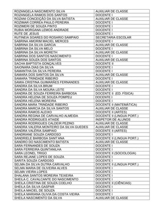 ROZANGELA NASCIMENTO SILVA AUXILIAR DE CLASSE
ROZANGELA RAMOS DOS SANTOS DOCENTE I
ROZANI CONCEIÇÃO DA SILVA BATISTA AUXILIAR DE CLASSE
ROZIMAR CORREA PAULO PEREIRA DOCENTE I
ROZIMERI DE SOUZA PINTO DOCENTE I
RUBIA MORGANA LEMOS ANDRADE DOCENTE I
RUTE DE JESUS DOCENTE I
RUTINEIA SOARES DO ROSARIO SAMPAIO SECRETARIA ESCOLAR
SABRINA AMORIM MACIEL MERCES DOCENTE I
SABRINA DA SILVA GARCIA AUXILIAR DE CLASSE
SABRINA DA SILVA MELO DOCENTE I
SABRINA DA SILVA MORETH AUXILIAR DE CLASSE
SABRINA DOS SANTOS NASCIMENTO DOCENTE I
SABRINA SOUZA DOS SANTOS AUXILIAR DE CLASSE
SACHA BAPTISTA GONÇALVES DOCENTE II
SAIONARA DIAS DA SILVA DOCENTE I
SAMANTHA DA SILVA PEREIRA DOCENTE I
SAMARA DOS SANTOS DA SILVA AUXILIAR DE CLASSE
SAMARA TRINDADE RIBEIRO DOCENTE I
SAMIA CRISTINA GUIMARÃES FERNANDES AUXILIAR DE CLASSE
SANDRA DA SILVA BRUM DOCENTE I
SANDRA DA SILVA MOURA LEITE DOCENTE I
SANDRA DE SOUZA FERREIRA BARBOSA DOCENTE II (ED. FÍSICA)
SANDRA HELENA DE SOUZA POMPEU DOCENTE I
SANDRA HELENA MOREIRA DOCENTE I
SANDRA MARA TRINDADE RIBEIRO DOCENTE II (MATEMÁTICA)
SANDRA MARCIA DA SILVA SANTOS AUXILIAR DE CLASSE
SANDRA RAMOS ALEIXO DOCENTE II (ARTES)
SANDRA REGINA DE CARVALHO ALMEIDA DOCENTE II (LINGUA PORT.)
SANDRA RODRIGUES ATAIDE INSPETOR DE ALUNOS
SANDRA RODRIGUES CALDEIR PEZINO AUXILIAR DE CLASSE
SANDRA VALERIA MONTEIRO DA SILVA GUEDES AUXILIAR DE CLASSE
SANDRA VALÉRIA SAMPAIO DOCENTE II (ARTES)
SANDRIANE SOUZA CARDOSO DOCENTE I
SANDRIELE BARBOSA SANT’ANA DOCENTE II (LINGUA PORT.)
SANDRO DO NASCIMENTO BATISTA AUXILIAR DE CLASSE
SARA FERNANDES DE SOUZA DOCENTE I
SARA FERREIRA QUINTANILHA DOCENTE I
SARA LEONEL TRIGO DOCENTE II (SOCIOLOGIA)
SARA REJANE LOPES DE SOUZA DOCENTE I
SARITA SOUZA CARDOSO DOCENTE I
SELMA DA SILVA DUTRA CARVALHO DOCENTE II (LINGUA PORT.)
SELMA MARIA DE OLIVEIRA ALVES DOCENTE I
SELMA VIEIRA LOPES DOCENTE I
SHALANA SANTOS MOREIRA TEIXEIRA DOCENTE I
SHEILA C. CAVALCANTE DO NASCIMENTO DOCENTE I
SHEILA CRISTINA DE SOUZA COELHO DOCENTE II (CIÊNCIAS)
SHEILA DA SILVA GASPAR DOCENTE I
SHEILA MACIEL DE SOUZA DOCENTE I
SHEILA MARIANA OLIVIA DA COSTA VIEIRA DOCENTE I
SHEILA NASCIMENTO DA SILVA AUXILIAR DE CLASSE
 