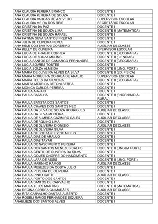 ANA CLAUDIA PEREIRA BRANCO DOCENTE I
ANA CLAUDIA PEREIRA DE SOUZA DOCENTE I
ANA CLAUDIA VARGAS DE AZEVEDO SUPERVISOR ESCOLAR
ANA CLAUDIA VIEIRA DOS REIS SECRETÁRIO ESCOLAR
ANA CRISTINA DA PAZ DOCENTE I
ANA CRISTINA DE SOUZA LIMA DOCENTE II (MATEMÁTICA)
ANA CRISTINA DE SOUZA RAFAEL DOCENTE I
ANA FÁTIMA SILVA SANTOS FREITAS DOCENTE I
ANA JULIA DE OLIVEIRA NEVES DOCENTE I
ANA KELE DOS SANTOS CORDEIRO AUXILIAR DE CLASSE
ANA KELLY DE OLIVEIRA SPERVISOR ESCOLAR
ANA LUCIA DE ARAUJO CORREA DOCENTE II (GEOGRAFIA)
ANA LUCIA DE SOUZA MULINS DOCENTE II (CIENCIAS)
ANA LUCIA SANTOS DE CAMARGO FERNANDES DOCENTE II (GEOGRAFIA)
ANA LUCIA SOARES TOSTES DOCENTE I
ANA LUCIA SOUZA ALMEIDA DOCENTE II (LING. PORT.)
ANA MARIA DE OLIVEIRA ALVES DA SILVA DOCENTE II (ED. FÍSICA)
ANA MARIA NOGUEIRA CORREA DE ARAUJO SUPERVISOR ESCOLAR
ANA MARIA TELES DA SILVEIRA DOCENTE II (GEOGRAFIA)
ANA MARTA MOREIRA BETONI SERPA DOCENTE I
ANA MONICA CARLOS PEREIRA DOCENTE I
ANA PAULA ARAUJO DOCENTE I
ANA PAULA BATALHA DOCENTE II (ENGENHARIAL
RURAL)
ANA PAULA BATISTA DOS SANTOS DOCENTE I
ANA PAULA CHAVES DOS SANTOS NEO DOCENTE I
ANA PAULA DA SILVA DE SOUZA RODRIGUES AUXILIAR DE CLASSE
ANA PAULA DA SILVA MOREIRA DOCENTE I
ANA PAULA DE ALMEIDA CAZIMIRO SALES AUXILIAR DE CLASSE
ANA PAULA DE AQUINO LIMA DOCENTE I
ANA PAULA DE OLIVEIRA DIONISIO AUXILIAR DE CLASSE
ANA PAULA DE OLIVEIRA SILVA DOCENTE I
ANA PAULA DE SOUZA KLEY DE MELLO DOCENTE I
ANA PAULA DIAS DE ARAUJO DOCENTE I
ANA PAULA DIAS TAYAR DOCENTE I
ANA PAULA DO NASCIMENTO PEREIRA DOCENTE I
ANA PAULA DOS SANTOS MENEZES CALAIS DOCENTE II (LINGUA PORT.)
ANA PAULA GENTIL DE OLIVEIRA DA SILVA DOCENTE I
ANA PAULA GOMES ONOFRE DO NASCIMENTO DOCENTE I
ANA PAULA LARA DE ASSIS DOCENTE II (LING. PORT.)
ANA PAULA MARINHO RAMOS AUXILIAR DE CLASSE
ANA PAULA MENEZES DA COSTA JULIO DOCENTE I
ANA PAULA PEREIRA DE OLIVEIRA DOCENTE I
ANA PAULA PINTO CAETE AUXILIAR DE CLASSE
ANA PAULA PORTO DOS SANTOS DOCENTE I
ANA PAULA SANTOS DE CARVALHO DOCENTE I
ANA PAULA TELES MARTINS DOCENTE II (MATEMÁTICA)
ANA REGINA CORREA GUIMARÃES AUXILIAR DE CLASSE
ANA RITA CARVALHO DANTAS ALBERTO DOCENTE I
ANA ROSELI RAMOS FERNANDES SIQUEIRA DOCENTE I
ANAELIEZE DOS SANTOS ALVES DOCENTE I
 