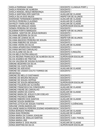 SHEILA PARRANA VIANA DOCENTE II (LINGUA PORT.)
SHEILA PEREIRA DE ALMEIDA DOCENTE I
SHEILA RANGEL MOÇO MENDONÇA DOCENTE I
SHEILA SANTANA DOS SANTOS AUXILIAR DE CLASSE
SHEILA SILVA DOS ANJOS INSPETOR DE ALUNOS
SHERIANE FERNANDES BARRETO AUXILIAR DE CLASSE
SHYRLEI PEREIRA CLAUDINO AUXILIAR DE CLASSE
SHYRLEY FARIA DOS REIS AUXILIAR DE CLASSE
SIDINEIA DE ARAUJO ASSIS SUPERVISOR ESCOLAR
SIDNEA PEREIRA DE SOUSA DOCENTE I
SILEIMAR PORTO MARQUES INSPETOR DE ALUNOS
SILMARIA SANTOS DE JESUS BORGES DOCENTE I
SILVANA BEZERRA DA SILVA DOCENTE I
SILVANA DE LEMOS SILVA INSPETOR DE ALUNOS
SILVANA MACEDO PEREIRA DE SOUZA DOCENTE I
SILVANA RIBEIRO DE SOUZA DOCENTE I
SILVANA VIEIRA DA SILVA AUXILIAR DE CLASSE
SILVANIA APARECIDA FERREIRA DOCENTE I
SILVANIA MATIAS CARVALHO DOCENTE I
SILVIA ELAINE DA SILVA DOCENTE II (INGLÊS)
SILVIA MELO DUTRA ARAUJO DOCENTE I
SILVIA REGINA FRANCISCA DE ALMEIDA SILVA SUPERVISOR ESCOLAR
SILVIA SOARES DE FREITAS DOCENTE I
SILVIA VALERIA DE SOUSA OLIVEIRA DOCENTE I
SIMONE BEZERRA DA SILVA DOCENTE I
SIMONE DA COSTA REIS DOCENTE I
SIMONE DE AZEVEDO AUXILIAR DE CLASSE
SIMONE DE CASSIA COUTO TORRES DE
MENDONÇA
DOCENTE I
SIMONE DE MELLO CASTANHO DOCENTE I
SIMONE DE MOURA REGACIO DOCENTE I
SIMONE DE SOUZA CEPPAS DOCENTE I
SIMONE DE SOUZA MENDONÇA SUPERVISOR ESCOLAR
SIMONE FIGUEIRA DE OLIVEIRA DOCENTE I
SIMONE FRANCISCA DA CONCEIÇÃO AUXILIAR DE CLASSE
SIMONE FREIRE DE CARVALHO DOCENTE I
SIMONE IZIDRO DA COSTA AUXILIAR DE CLASSE
SIMONE MARIA DE JESUS FLOR COELHO DOCENTE I
SIMONE PACHECO AMORA DOCENTE I
SIMONE RIBEIRO DOS SANTOS AUXILIAR DE CLASSE
SIMONE SOUZA BARBOSA DOCENTE I
SINTHIA LETICIA DE SOUZA TOSTES DOCENTE II (CIÊNCIAS)
SIRLENE VIEIRA BARCELOS DOCENTE I
SOLANGE MARCIA PEREIRA ZOZIMO WENRROSCHI DOCENTE I
SONIA BORGES PEREIRA AUXILIAR DE CLASSE
SONIA DIAS PEREIRA AUXILIAR DE CLASSE
SONIA MARIA DA CUNHA JOAQUIM DOCENTE II
SONIA MARIA DE ARAUJO SANTOS DOCENTE II (ED. FISICA)
SONIA MARIA LINS DOCENTE I
SONIA MARIA S. DOS ANJOS AUXILIAR DE CLASSE
SONIA MARTINS DA SILVA SUPERVISOR ESCOLAR
 