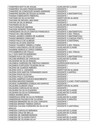 THAMYRES MOTTA DE SOUZA AUXILIAR DE CLASSE
THAMYRES VELOSO FRANCISCONNE DOCENTE I
THAMYRIS DA CONCEIÇÃO NUNES ANDRADE DOCENTE I
THAMYRIS MOURA DE SOUZA OLIVEIRA DOCENTE II (MATEMÁTICA)
THASSIA FABRICANTE PIMENTEL DOCENTE I
THATIANE DA SILVA SATIRO INSPETOR DE ALUNOS
THAYANA DE MOURA LIMA DINIZ DOCENTE I
THAYNA DA SILVA BRAGA DOCENTE I
THAYNARA DA SILVA AUXILIAR DE CLASSE
THAYS BONJOUR AMORIM DOCENTE I
THAYSSA GENERO TEIXEIRA DOCENTE I
THEREZINHA DA SILVA SANTOS FRANCISCO DOCENTE II (MATEMÁTICA)
THIAGO DE LIMA MUREB DOCENTE II (ED. FÍSICA)
THIAGO JAHDER CORREA DE ALMEIDA DOCENTE II (MATEMÁTICA)
THIAGO MENDES CAROLINO DOCENTE II (LINGUA PORT.)
THIAGO PAULO DE ALMEIDA DOCENTE II (HISTÓRIA)
THIAGO SILVA DOS SANTOS DOCENTE I
THIAGO TAVARES TARDELLI FARIA DOCENTE II (ED. FÍSICA)
THIAGO VASCONCELLOS DE SOUZA AUXILIAR DE CLASSE
THUANNE MARCELA LOPES CORREA DOCENTE I
TITO EMMERICH DE PAULO DOCENTE II (ED. FÍSICA)
ULLY DOS SANTOS BARREIRO DOCENTE II
VAGNER AVILA DA COSTA DOCENTE II (MATEMÁTICA)
VALCIRA MORAES DE CARVALHO AUXILIAR DE CLASSE
VALDICERA DA SILVA RANGEL DOCENTE I
VALDINEIA CARDOSO DE FREITAS CANDIDO SUPERVISOR ESCOLAR
VALDINEIA FURTUOSO TEIXEIRA SILVA DOCENTE I
VALERIA DE ALMEIDA RIBEIRO DOCENTE I
VALERIA DOS S. LINHARES INSPETOR DE ALUNOS
VALÉRIA DOS SANTOS FERNANDES GAGO DOCENTE II (ARTES)
VALERIA PAIVA DA SILVA DOCENTE I
VALERIA PAULA COUTINHO DOCENTE I
VALERIA SAMPAIO CHAVES NASCIMENTO DOCENTE I
VALKIRIA MACEDO RANGEL DOCENTE II (LING. PORTUGUESA)
VALNICE GUIMARÃES GONÇALVES DANTAS DOCENTE I
VALQUIRIA ALMEIDA CRUZ INSPETOR DE ALUNOS
VALQUIRIA CARVALHO DA SILVA DOCENTE I
VALQUIRIA DA SILVA EUGENIO AUXILIAR DE CLASSE
VALQUIRIA DA SILVA FERNANDES AUXILIAR DE CLASSE
VANDA SOARES MOTA DOCENTE I
VANDERLEA KENE DA SILVA PEREIRA AUXILIAR DE CLASSE
VANDERSON PACHECO DE OLIVEIRA DOCENTE II (INGLÊS)
VANESSA BRANDÃO SILVA LEAL ESPOSTE DOCENTE I
VANESSA BRANDT RAMOS GARCIA DOCENTE I
VANESSA CALDAS CORDEIRO DA SILVA DE
ARAUJO
DOCENTE II (HISTÓRIA)
VANESSA CARVALHO MIRANDA AUXILIAR DE CLASSE
VANESSA CRUZ DE MELLO AUXILIAR DE CLASSE
VANESSA DE AMORIM BARROS DOCENTE I
VANESSA DE OLIVEIRA PINTO AUXILIAR DE CLASSE
VANESSA DE OLIVEIRA SILVA AUXILIAR DE CLASSE
 
