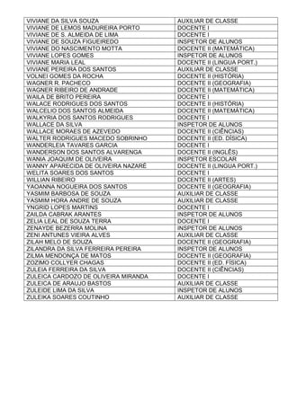 VIVIANE DA SILVA SOUZA AUXILIAR DE CLASSE
VIVIANE DE LEMOS MADUREIRA PORTO DOCENTE I
VIVIANE DE S. ALMEIDA DE LIMA DOCENTE I
VIVIANE DE SOUZA FIGUEIREDO INSPETOR DE ALUNOS
VIVIANE DO NASCIMENTO MOTTA DOCENTE II (MATEMÁTICA)
VIVIANE LOPES GOMES INSPETOR DE ALUNOS
VIVIANE MARIA LEAL DOCENTE II (LINGUA PORT.)
VIVIANE PEREIRA DOS SANTOS AUXILIAR DE CLASSE
VOLNEI GOMES DA ROCHA DOCENTE II (HISTÓRIA)
WAGNER R. PACHECO DOCENTE II (GEOGRAFIA)
WAGNER RIBEIRO DE ANDRADE DOCENTE II (MATEMÁTICA)
WAILA DE BRITO PEREIRA DOCENTE I
WALACE RODRIGUES DOS SANTOS DOCENTE II (HISTÓRIA)
WALCELIO DOS SANTOS ALMEIDA DOCENTE II (MATEMÁTICA)
WALKYRIA DOS SANTOS RODRIGUES DOCENTE I
WALLACE DA SILVA INSPETOR DE ALUNOS
WALLACE MORAES DE AZEVEDO DOCENTE II (CIÊNCIAS)
WALTER RODRIGUES MACEDO SOBRINHO DOCENTE II (ED. DÍSICA)
WANDERLEIA TAVARES GARCIA DOCENTE I
WANDERSON DOS SANTOS ALVARENGA DOCENTE II (INGLÊS)
WANIA JOAQUIM DE OLIVEIRA INSPETOR ESCOLAR
WANNY APARECIDA DE OLIVEIRA NAZARÉ DOCENTE II (LINGUA PORT.)
WELITA SOARES DOS SANTOS DOCENTE I
WILLIAN RIBEIRO DOCENTE II (ARTES)
YAOANNA NOGUEIRA DOS SANTOS DOCENTE II (GEOGRAFIA)
YASMIM BARBOSA DE SOUZA AUXILIAR DE CLASSE
YASMIM HORA ANDRE DE SOUZA AUXILIAR DE CLASSE
YNGRID LOPES MARTINS DOCENTE I
ZAILDA CABRAK ARANTES INSPETOR DE ALUNOS
ZELIA LEAL DE SOUZA TERRA DOCENTE I
ZENAYDE BEZERRA MOLINA INSPETOR DE ALUNOS
ZENI ANTUNES VIEIRA ALVES AUXILIAR DE CLASSE
ZILAH MELO DE SOUZA DOCENTE II (GEOGRAFIA)
ZILANDRA DA SILVA FERREIRA PEREIRA INSPETOR DE ALUNOS
ZILMA MENDONÇA DE MATOS DOCENTE II (GEOGRAFIA)
ZOZIMO COLLYER CHAGAS DOCENTE II (ED. FÍSICA)
ZULEIA FERREIRA DA SILVA DOCENTE II (CIÊNCIAS)
ZULEICA CARDOZO DE OLIVEIRA MIRANDA DOCENTE I
ZULEICA DE ARAUJO BASTOS AUXILIAR DE CLASSE
ZULEIDE LIMA DA SILVA INSPETOR DE ALUNOS
ZULEIKA SOARES COUTINHO AUXILIAR DE CLASSE
 