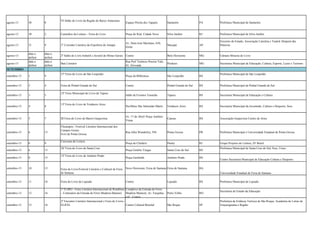 agosto-13

30

8

agosto-13

30

2

agosto-13

31

9

data a
definir
data a
definir

data a
definir
data a
definir

setembro-13

1

9

setembro-13

3

4

setembro-13

3

5

setembro-13

4

8

setembro-13

5

7

agosto-13
agosto-13

VI Salão do Livro da Região do Baixo Amazonas

Espaço Pérola dos Tapajós

Santarém

PA

Prefeitura Municipal de Santarém

Caminhos da Leitura – Feira do Livro

Praça do Rial, Cidade Nova

Silva Jardim

RJ

Prefeitura Municipal de Silva Jardim

3° Corredor Literário da Expofeira do Amapá

Av. Dom José Maritano, 630,
Zerão

Macapá

AP

Governo do Estado, Associação Literária e Teatral Abeporá das
Palavras

Belo Horizonte

MG

Câmara Mineira do Livro

Rua Pref Terêncio Pereira Vale,
65, Alvorada

Perdizes

MG

Secretaria Municipal de Educação, Cultura, Esporte, Lazer e Turismo

Praça da Biblioteca

São Leopoldo

RS

Centro

Pinhal Grande do Sul

RS

Prefeitura Municipal de Pinhal Grande do Sul

Salão de Eventos Tenarião

Tapera

RS

Secretaria Municipal de Educação e Cultura

Pavilhões São Sebastião Mártir

Venâncio Aires

RS

Secretaria Municipal da Juventude, Cultura e Desporto, Sesc

Av. 17 de Abril Praça Antônio
Viana

Canoas

RS

Associação Guajuviras Centro de Artes

Rua Júlia Wanderley, 936

Ponta Grossa

PR

Prefeitura Municipal e Universidade Estadual de Ponta Grossa

Praça do Chafariz

Paraty

RJ

Grupo Projetos de Leitura, ZF Brasil

Praça Getúlio Vargas

Santa Cruz do Sul

RS

Praça Garibaldi

Antônio Prado

RS

2º Salão do Livro Infantil e Juvenil de Minas Gerais Centro
Baú Literário

SETEMBRO

setembro-13

6

15

setembro-13

6

9

setembro-13

6

15

setembro-13

8

15

setembro-13

10

15

setembro-13

11

16

setembro-13

12

16

setembro-13

12

16

27ª Feira do Livro de São Leopoldo

Feira de Pinhal Grande do Sul
23ª Feira Municipal do Livro de Tapera

13ª Feira do Livro de Venâncio Aires

III Feira do Livro do Bairro Guajuviras
Flicampos - Festival Literário Internacional dos
Campos Gerais
livro de Ponta Grossa
Caravana da Leitura
26ª Feira do Livro de Santa Cruz
12ª Feira do Livro de Antônio Prado

Feira do Livro/Festival Literário e Cultural de Feira
de Santana

Novo Horizonte, Feira de Santana Feira de Santana

Feira do Livro de Lajeado

Centro

Prefeitura Municipal de São Leopoldo

Prefeitura Municipal de Santa Cruz do Sul, Sesc, Unisc

Centro Secretaria Municipal de Educação Cultura e Desporto

BA
Universidade Estadual de Feira de Santana

Lajeado

1ª FLIRO - Feira Literária Internacional de Rondônia Complexo da Estrada de Ferro
– Centenário da Estrada de Ferro Madeira-Mamoré Madeira Mamoré, Av. Farquhar, Porto Velho
s/nº , Centro
2º Encontro Literário Internacional e Feira de Livros ELIFEL
Centro Cultural Brasital
São Roque

RS

RO

SP

Prefeitura Municipal de Lajeado
Secretaria de Estado da Educação
Prefeitura da Estância Turísica de São Roque, Academia de Letras de
Araçariguama e Região

 