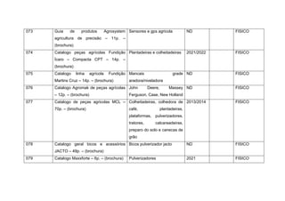 073 Guia de produtos Agrosystem
agricultura de precisão – 11p. –
(brochura)
Sensores e gps agricola ND FISICO
074 Catalogo peças agrícolas Fundição
Ícaro – Compacta CPT – 14p. –
(brochura)
Plantadeiras e colheitadeiras 2021/2022 FISICO
075 Catalogo linha agrícola Fundição
Martins Cruz – 14p. – (brochura)
Mancais grade
aradora/niveladora
ND FISICO
076 Catalogo Agromak de peças agrícolas
– 12p. – (brochura)
John Deere, Massey
Ferguson, Case, New Holland
ND FISICO
077 Catalogo de peças agricolas MCL –
70p. – (brochura)
Colheitadeiras, colhedora de
café, plantadeiras,
plataformas, pulverizadores,
tratores, calcareadeiras,
preparo do solo e canecas de
grão
2013/2014 FISICO
078 Catalogo geral bicos e acessórios
JACTO – 49p. – (brochura)
Bicos pulverizador jacto ND FISICO
079 Catalogo Maxxforte – 6p. – (brochura) Pulverizadores 2021 FISICO
 