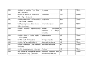 089 Catalogo de produtos Ferro Extra –
36p. – (brochura)
Ferro e aço ND FISICO
090 Revista de ofertas Zal Distribuidora –
nº15 – 27p. – (brochura).
Ferramentas 2021 FISICO
091 Catalogo de produtos Zal Distribuidora
– 4ºed. – 109p. – (espiral).
Ferramentas 2020 FISICO
092 Catalogo de produtos Osten Vonder –
662p. – (brochura).
Ferramentas vonder 2019 FISICO
093 Panfleto produtos óleo-hidráulicos
Livenza
Bombas hidráulicas,
comandos e direção
hidrostática
ND FISICO
094 Panfleto discos e anéis Apollo –
J.ASSY agrícola
Anéis de plantio ND FISICO
095 Panfleto tabela de bicos Jacto Bicos pulverização ND FISICO
096 Panfleto TopPlanting SINUELLO Máquina de fertilizante ND FISICO
097 Panfleto TopPlanting Duplo Sem-Fim
SINUELLO
Máquina de fertilizante ND FISICO
098 Panfleto Nitaplast plásticos industriais Plasticos ND FISICO
099 Mini manual de instruções e catalogo
de peças Stara – 55p. – (brochura)
Distribuidor centrífugo duplo
disco Tornado 1300 GIV
ND FISICO
 
