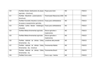 120 Panfleto Ditrator distribuidora de peças
agricolas – (brochura)
Peças para trator ND FISICO
121 Panfleto Maxxforte pulverizadores –
(brochura)
Pulverizador Maxxcross 2000 ND FISICO
122 Panfleto Favoretto Industria e comercio
de peças e equipamentos agrícolas
Facas para colheitadeiras ND FISICO
123 Panfleto Carlos Becker metalúrgica
industrial
Facas para colheitadeiras ND FISICO
124 Panfleto Metisa ferramentas agrícolas Discos agrícolas e
implementos
ND FISICO
125 Panfleto Metisa ferramentas agrícolas Discos agrícolas e
implementos
ND FISICO
126 Panfleto tabloide de ofertas Cefeq
ferramentas – 4p.
Lavadoras alta pressão ND FISICO
127 Panfleto tabloide de ofertas Cefeq
ferramentas – 8p. - brochura
Ferramentas Makita ND FISICO
128 Panfleto tabloide de ofertas Cefeq
ferramentas – 4p.
Ferramentas Bosch ND FISICO
129 Panfleto Ferro extra Ferro e aço - Hardox ND FISICO
 