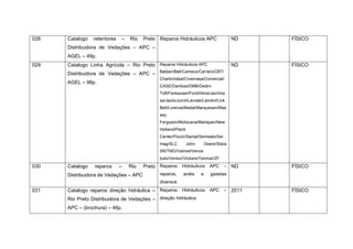 028 Catalogo retentores – Rio Preto
Distribuidora de Vedações – APC –
AGEL – 49p.
Reparos Hidráulicos APC ND FÍSICO
029 Catalogo Linha Agrícola – Rio Preto
Distribuidora de Vedações – APC –
AGEL – 98p.
Reparos Hidráulicos APC
Baldan/Bell/Cameco/Carraro/CBT/
Charlin/Ideal/Civemasa/Comercial/
CASE/Danfoss/DMB/Dedini
Toft/Fankauser/Ford/Hima/Jan/Ima
sa/Jacto/Jumil/Lavrale/Landini/Link
Belt/Livenza/Madal/Marquesan/Mas
sey
Ferguson/Motocana/Marispan/New
Holland/Planti
Center/Piccin/Santal/Semeato/Ser
mag/SLC John Deere/Stara
Sfil/TMO/Valmet/Vence
tudo/Venturi/Vickers/Yanmar/ZF
ND FÍSICO
030 Catalogo reparos – Rio Preto
Distribuidora de Vedações – APC
Reparos Hidráulicos APC –
reparos, anéis e gaxetas
diversos
ND FÍSICO
031 Catalogo reparos direção hidráulica –
Rio Preto Distribuidora de Vedações –
APC – (brochura) – 46p.
Reparos Hidráulicos APC –
direção hidráulica
2011 FÍSICO
 
