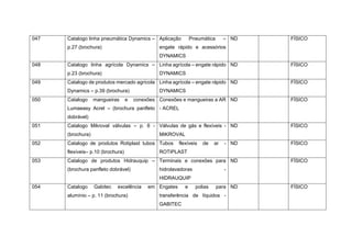 047 Catalogo linha pneumática Dynamics –
p.27 (brochura)
Aplicação Pneumática –
engate rápido e acessórios
DYNAMICS
ND FÍSICO
048 Catalogo linha agrícola Dynamics –
p.23 (brochura)
Linha agrícola – engate rápido
DYNAMICS
ND FÍSICO
049 Catalogo de produtos mercado agrícola
Dynamics – p.39 (brochura)
Linha agrícola – engate rápido
DYNAMICS
ND FÍSICO
050 Catalogo mangueiras e conexões
Lumaeasy Acrel – (brochura panfleto
dobrável)
Conexões e mangueiras a AR
- ACREL
ND FÍSICO
051 Catalogo Mikroval válvulas – p. 6 -
(brochura)
Válvulas de gás e flexíveis -
MIKROVAL
ND FÍSICO
052 Catalogo de produtos Rotiplast tubos
flexíveis– p.10 (brochura)
Tubos flexíveis de ar -
ROTIPLAST
ND FÍSICO
053 Catalogo de produtos Hidrauquip –
(brochura panfleto dobrável)
Terminais e conexões para
hidrolavadoras -
HIDRAUQUIP
ND FÍSICO
054 Catalogo Gabitec excelência em
alumínio – p. 11 (brochura)
Engates e polias para
transferência de líquidos -
GABITEC
ND FÍSICO
 