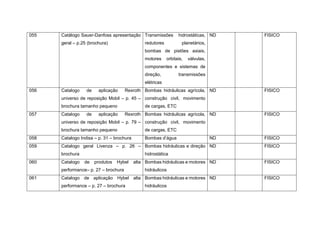 055 Catálogo Sauer-Danfoss apresentação
geral – p.25 (brochura)
Transmissões hidrostáticas,
redutores planetários,
bombas de pistões axiais,
motores orbitais, válvulas,
componentes e sistemas de
direção, transmissões
elétricas
ND FISICO
056 Catalogo de aplicação Rexroth
universo de reposição Mobil – p. 45 –
brochura tamanho pequeno
Bombas hidráulicas agrícola,
construção civil, movimento
de cargas, ETC
ND FISICO
057 Catalogo de aplicação Rexroth
universo de reposição Mobil – p. 79 –
brochura tamanho pequeno
Bombas hidráulicas agrícola,
construção civil, movimento
de cargas, ETC
ND FISICO
058 Catalogo Indisa – p. 31 – brochura Bombas d’água ND FISICO
059 Catalogo geral Livenza – p. 26 –
brochura
Bombas hidráulicas e direção
hidrostática
ND FISICO
060 Catalogo de produtos Hybel alta
performance– p. 27 – brochura
Bombas hidráulicas e motores
hidráulicos
ND FISICO
061 Catalogo de aplicação Hybel alta
performance – p. 27 – brochura
Bombas hidráulicas e motores
hidráulicos
ND FISICO
 