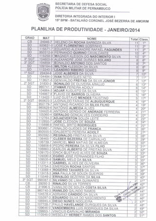 Planilha de desempenho   janeiro-2014 pdf