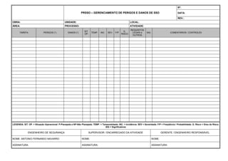 Nº:

                                                                PRSSO – GERENCIAMENTO DE PERIGOS E DANOS DE SSO                                           DATA:

                                                                                                                                                          REV.:
OBRA:                                           UNIDADE:                                                      LOCAL:
ÁREA:                                           PROCESSO:                                                     ATIVIDADE:
                                                                                                              REQUISITOS
                                                                   SIT.                                 G.
      TAREFA                 PERIGOS (*)           DANOS (*)              TEMP.   INC.   SEV.   F/P            LEGAIS e      SIG.                  COMENTÁRIOS / CONTROLES
                                                                   OP.                                RISCO
                                                                                                               OUTROS




LEGENDA: SIT. OP. = Situação Operacional: P-Planejada e NP-Não Planejada; TEMP. = Temporalidade; INC. = Incidência; SEV = Severidade; F/P = Freqüência / Probabilidade; G. Risco = Grau de Risco;
                                                                                    SIG = Significativos

              ENGENHEIRO DE SEGURANÇA                                 SUPERVISOR / ENCARREGADO DA ATIVIDADE                                 GERENTE / ENGENHEIRO RESPONSÁVEL

NOME: ANTONIO FERNANDO NAVARRO                                  NOME:                                                               NOME:

ASSINATURA:                                                     ASSINATURA:                                                         ASSINATURA:
 