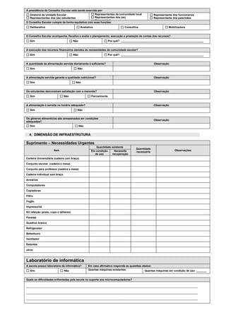 A presidência do Conselho Escolar está sendo exercida por:
Diretoria da Unidade Escolar
Representantes dos (as) estudantes
Representantes da comunidade local
Representantes dos (as)
professores(as)
Representante dos funcionários
Representante dos pais/mães
O Conselho Escolar cumpre de forma equitativa com suas funções:
Deliberativa Avaliativa Consultiva Mobilizadora
O Conselho Escolar acompanha, fiscaliza e avalia o planejamento, execução e prestação de contas dos recursos?
Sim Não Por quê? ________________________________________________________
A execução dos recursos financeiros atendeu às necessidades da comunidade escolar?
Sim Não Por quê? ________________________________________________________
A quantidade da alimentação servida diariamente é suficiente? Observação
Sim Não
A alimentação servida garante a qualidade nutricional? Observação
Sim Não
Os estudantes demonstram satisfação com a merenda? Observação
Sim Não Parcialmente
A alimentação é servida no horário adequado? Observação
Sim Não
Os gêneros alimentícios são armazenados em condições
adequadas?
Observação
Sim Não
4. DIMENSÃO DE INFRAESTRUTURA
Suprimento – Necessidades Urgentes
Item
Quantidade existente
Quantidade
necessária
ObservaçõesEm condição
de uso
Necessita
recuperação
Carteira Universitária (cadeira com braço)
Conjunto escolar (cadeira e mesa)
Conjunto para professor (cadeira e mesa)
Cadeira individual sem braço
Armários
Computadores
Copiadoras
Filtro
Fogão
Impressoras
Kit refeição (prato, copo e talheres)
Panelas
Quadros branco
Refrigerador
Bebedouro
Ventilador
Estantes
utros
Laboratório de informática
A escola possui laboratório de informática? Em caso afirmativo responda as questões abaixo:
Sim Não Quantas máquinas existentes:
__________
Quantas máquinas em condição de uso: _______
Quais as dificuldades enfrentadas pela escola no suporte aos microcomputadores?
____________________________________________________________________________________________________________________
____________________________________________________________________________________________________________________
____________________________________________________________________________________________________________________
 