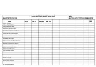 PLANILHA DENOTA PREPARATORIO
QUARTO TRIMESTRE
Mês:
OUTUBRO/NOVEMBRO/DEZEMBRO
Nome PARTIC. Trab. Gr Exerc. Ind Aval. Trim
NOTA
FINAL
Amador Jose Leite
Andreza Regina Cordeiro
Amanda de Freitas Sales
Amanda Guimaraes Oliveira
Ana Paula ClarksPereira Gonçalves
Blendon Willian OliveiraMoreira
Daniel Alves de Oliveira
Dayene Echeley Rodrigues Marcelino
Fernanda CristianeCosta Ferreira
Gabriel Evaristo Santos Pereira
Gabriel Gonçalves Aguiar
Higor Gonçalves Amaral
Samuel de Araujo
Thulio Freitas Tolentino
Yuri Gonçalves Gregorio
 