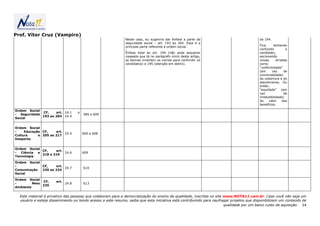 Prof. Vítor Cruz (Vampiro)
                                                             Neste caso, eu sugeriria dar ênfase a parte da                              do 194.
                                                             seguridade social – art. 193 ao 204. Essa é a
                                                             principal parte referente à ordem social.                                   Fica      tentando
                                                                                                                                         confundir         o
                                                             Ênfase total ao art. 194 (não pode esquecer                                 candidato,
                                                             naaaada que tá no parágrafo único deste artigo,                             escrevendo
                                                             as bancas invertem os nomes para confundir os                               coisas      erradas
                                                             candidatos) e 195 (atenção em dobro).                                       como
                                                                                                                                         “uniformidade”
                                                                                                                                         (em      vez     de
                                                                                                                                         universalidade)
                                                                                                                                         da cobertura e do
                                                                                                                                         atendimento. Ou
                                                                                                                                         então:
                                                                                                                                         “equidade” (em
                                                                                                                                         vez              de
                                                                                                                                         irredutibilidade)
                                                                                                                                         do    valor     dos
                                                                                                                                         benefícios.

Ordem Social
             CF,    art. 24.1       a
- Seguridade                            580 a 600
             193 ao 204 24.4
Social


Ordem Social
-    Educação CF,    art.
                          24.5          600 a 608
Cultura     e 205 ao 217
Desporto


Ordem Social
             CF,    art.
- Ciência e              24.6           609
             218 e 219
Tecnologia

Ordem Social
-            CF,    art.
                         24.7           610
Comunicação  220 ao 224
Social

Ordem Social
              CF,     art.
-        Meio                24.8       613
              225
Ambiente


  Este material é privativo das pessoas que colaboram para a democratização do ensino de qualidade, inscritas no site www.NOTA11.com.br. Caso você não seja um
  usuário e esteja disseminando ou tendo acesso a este resumo, saiba que esta iniciativa está contribuindo para naufragar projetos que disponibilizam um conteúdo de
                                                                                                                      qualidade por um baixo custo de aquisição. 14
 