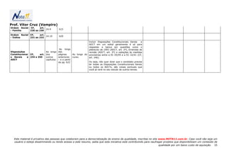 Prof. Vítor Cruz (Vampiro)
Ordem Social CF,    art.
                         24.9           615
- Família    226 ao 230

Ordem Social CF,    art.
                         24.10          620
- Índios     231 ao 233

                                                              Incluir Disposições Constitucionais Gerais    e
                                                              ADCT em um edital geralmente é só para
                                                              respaldar a banca em questões como o
                                      Ao longo                plebiscito de 1993 (ADCT, art. 2º), Emendas de
Disposições                Ao longo das                       revisão (ADCT, art. 3º) e vedações às medidas
Constitucionai CF,    art. dos       páginas      Ao longo do provisórias entre a EC 05/95 e a EC 32/01 (CF,
s Gerais     e 234 a 250   outros    anteriores curso.        art. 246).
ADCT                       capítulos - e a partir
                                     da pg. 622               Ou seja, não quer dizer que o candidato precise
                                                              ler todas as Disposições Constitucionais Gerais
                                                              ou todos os ADCTs, são coisas pontuais que
                                                              você já verá no seu estudo de outros temas.




  Este material é privativo das pessoas que colaboram para a democratização do ensino de qualidade, inscritas no site www.NOTA11.com.br. Caso você não seja um
  usuário e esteja disseminando ou tendo acesso a este resumo, saiba que esta iniciativa está contribuindo para naufragar projetos que disponibilizam um conteúdo de
                                                                                                                      qualidade por um baixo custo de aquisição. 15
 