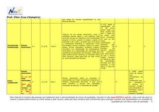 Prof. Vítor Cruz (Vampiro)
                                                             que tange às normas supereficazes ou de
                                                             eficácia absoluta.

                                                                                                                 A FCC adota a
                                                                                                                 classificação da
                                                                                                                 CF     88     como
                                                                                                                 sendo "legal", ou
                                                                                                                 seja, aquela que
                                                                                                                 tem o poder de
                                                             Trata-se de um estudo doutrinário, onde o
                                                                                                                 se impor, tem
                                                             candidato deverá saber o que significa cada
                                                                                                                 força normativa
                                                             uma das formas de classificar uma Constituição
                                                                                                                 tal qual as leis
                                                             (quanto à forma, quanto à origem, quanto à
                                                                                                                 (essa
                                                             extensão e etc.) além, de saber que (e porque)
                                                                                                                 classificação     é
                                                             a Constituição Brasileira é classificada como
                                                                                                                 proposta        por
Constituição - Estudo                                        Promulgada, escrita, analítica, rígida (ou super-
                             6.1     21 a 26     Aula 2                                                          Alexandre        de X   X                X
Classificação  doutrinário                                   rígida), formal, dogmática, dirigente, eclética,
                                                                                                                 Moraes).         As
                                                             normativa (na classificação de Loewenstein),
                                                                                                                 demais      bancas
                                                             nominalista (na classificação de resolução dos
                                                                                                                 não      costumam
                                                             problemas de Alexandre de Moraes), codificada
                                                                                                                 usar esse termo,
                                                             (para André Ramos Tavares) ou reduzida (para
                                                                                                                 já que o termo
                                                             Pinto Ferreira), legal (pelo fato de valer como
                                                                                                                 "legal", também
                                                             lei, para Alexandre de Moraes).
                                                                                                                 se refere ao tipo
                                                                                                                 de     constituição
                                                                                                                 formada por leis
                                                                                                                 esparsas, o que
                                                                                                                 não é o caso da
                                                                                                                 CF 88

               Estudo                                                                                                                    A ESAF gosta
               doutrinário                                                                                                               muito de colocar
               +                                                                                                                         uma
               CF, art. 60                                                                                                               característica do
               (PCD                                          Estudo doutrinário sobre os conceitos e                                     poder
               reformador                                    característica do Poder Constituinte Originário e                           constituinte (por.
Poder
constituinte   )         + 5         13 a 20    Aula 1       Poderes constituintes derivados. É aqui que X                          X    Ex - "ilimitado") X
               ADCT, art.                                    entra também o estudo das chamadas                                          e   colocar    um
               3º    (PCD                                    "emendas de reforma" e "emendas de revisão".                                conceito errado,
               revisor) +                                                                                                                para atrapalhar o
               CF, art. 25                                                                                                               candidato, logo é
               e    ADCT,                                                                                                                necessário
               art.     11                                                                                                               extrema atenção

  Este material é privativo das pessoas que colaboram para a democratização do ensino de qualidade, inscritas no site www.NOTA11.com.br. Caso você não seja um
  usuário e esteja disseminando ou tendo acesso a este resumo, saiba que esta iniciativa está contribuindo para naufragar projetos que disponibilizam um conteúdo de
                                                                                                                       qualidade por um baixo custo de aquisição. 3
 