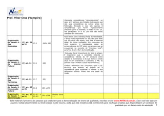 Prof. Vítor Cruz (Vampiro)
                                                                 chamadas competências "remanescentes", ou
                                                                 seja, a CF atribuiu aos Estados tudo aquilo que
                                                                 não seja competência de outros entes da
                                                                 federação. Exceção a isso são apenas 2
                                                                 competências     que    foram    expressamente
                                                                 previstas para os Estados, e estão no art. 25,
                                                                 nos parágrafos 2º e 3º, por isso são muito
                                                                 cobradas em concursos.

                                                                 Aqui temos uma cobrança forte de literalidade,
                                                                 o artigo mais importante é o 30 (não quer dizer
Organização                                                      que os outros não sejam, mas este é essencial
do Estado 4 - CF, art. 29                                        saber de forma completa). Em concursos de
                          13.5        268 a 280
Dos           ao 31                                              nível superior, é interessante saber as
Municípios                                                       jurisprudências do STF sobre os serviços que se
                                                                 enquadram no conceito de "interesse local",
                                                                 para fins do art. 30, I da Constituição.

                                                                  Cobrança literal (importante ler todo o artigo).
                                                                 É importante que o candidato entenda a
                                                                 competência híbrida do DF (mistura entre
                                                                 estados e municípios) e de que forma a União
Organização                                                      atua no DF (mantendo o Judiciário, o MP, as
do Estado 5 -                                                    polícias civis e militar e corpo de bombeiros).
                 CF, art. 32   13.6   280
Do    Distrito
Federal                                                          Ganhou relevância nos concursos após a EC
                                                                 69/2012 que atribuiu ao próprio DF a
                                                                 competência para organizar e manter a sua
                                                                 defensoria pública. Antes isso era papel da
                                                                 União.

Organização
do Estado 6 -
                 CF, art. 33   13.7   281
Dos
Territórios

Organização
do Estado 6 - CF, art. 34
                          13.8        283 a 290
Intervenção   ao 36
Federal

Organização    CF, art. 37 13.9.1 e               Módulo Extra
do Estado 7 - ao 41                 291 a 306
                           13.9.2                 -1
Administração
  Este material é privativo das pessoas que colaboram para a democratização do ensino de qualidade, inscritas no site www.NOTA11.com.br. Caso você não seja um
  usuário e esteja disseminando ou tendo acesso a este resumo, saiba que esta iniciativa está contribuindo para naufragar projetos que disponibilizam um conteúdo de
                                                                                                                       qualidade por um baixo custo de aquisição. 7
 