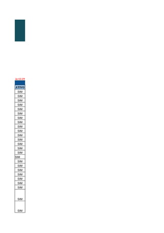 - 10/01/2018 às 12:29
ATIVO
SIM
SIM
SIM
SIM
SIM
SIM
SIM
SIM
SIM
SIM
SIM
SIM
SIM
SIM
SIM
SIM
SIM
SIM
SIM
SIM
SIM
SIM
SIM
SIM
SIM
 