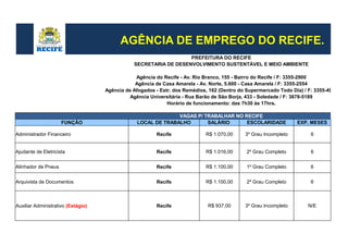 PREFEITURA DO RECIFE
SECRETARIA DE DESENVOLVIMENTO SUSTENTÁVEL E MEIO AMBIENTE
Agência do Recife - Av. Rio Branco, 155 - Bairro do Recife / F: 3355-2900
Agência de Casa Amarela - Av. Norte, 5.600 - Casa Amarela / F: 3355-2554
Agência de Afogados - Estr. dos Remédios, 162 (Dentro do Supermercado Todo Dia) / F: 3355-4901
Agência Universitária - Rua Barão de São Borja, 433 - Soledade / F: 3878-5189
Horário de funcionamento: das 7h30 às 17hrs.
VAGAS P/ TRABALHAR NO RECIFE
FUNÇÃO LOCAL DE TRABALHO SALÁRIO ESCOLARIDADE EXP. MESES
Administrador Financeiro Recife R$ 1.070,00 3º Grau Incompleto 6
Ajudante de Eletricista Recife R$ 1.016,00 2º Grau Completo 6
Alinhador de Pneus Recife R$ 1.100,00 1º Grau Completo 6
Arquivista de Documentos Recife R$ 1.100,00 2º Grau Completo 6
Recife R$ 937,00 3º Grau Incompleto N/EAuxiliar Administrativo (Estágio)
AGÊNCIA DE EMPREGO DO RECIFE.
 