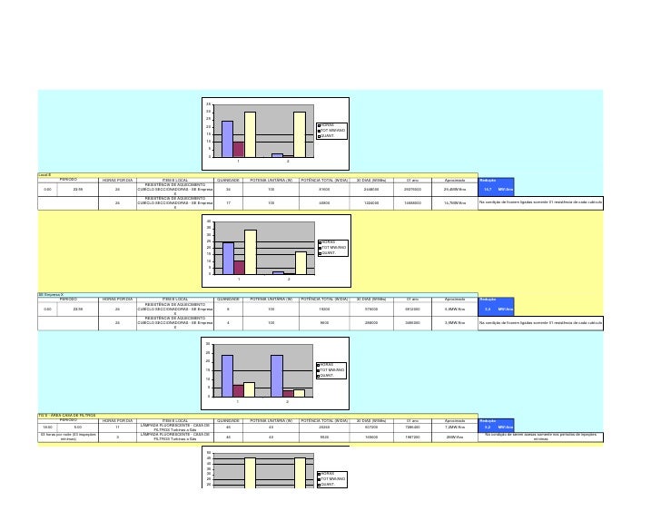 Energy Efficiency Worksheet