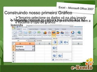 Construindo nosso primeiro Gráfico
 Primeiro nas células A1 e A2 preenchemos com a
legenda
 Segundo coloque os valores nas células B1e B2
Terceiro selecione os dados vá na aba inserir
e escolha o tipo de gráfico
 