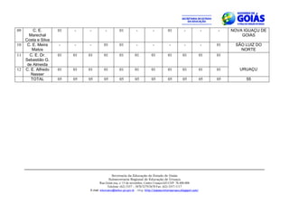 Planilha ensino medio