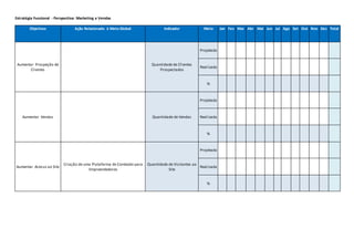 Estratégia Funcional - Perspectiva: Marketing e Vendas 
Objetivos Ação Relacionada à Meta Global: Indicador Meta Jan Fev Mar Abr Mai Jun Jul Ago Set Out Nov Dez Total 
Aumentar Prospeção de 
Clientes 
Quantidade de Clientes 
Prospectados 
Projetada 
Realizada 
% 
Aumentar Vendas Quantidade de Vendas 
Projetada 
Realizada 
% 
Aumentar Acesso ao Site 
Criação de uma Plataforma de Conteúdo para 
Empreendedores 
Quantidade de Visitantes ao 
Site 
Projetada 
Realizada 
% 
 