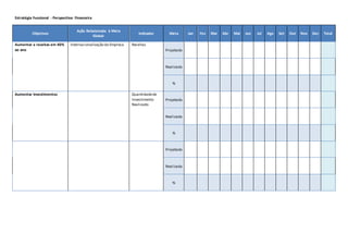 Estratégia Funcional - Perspectiva: Financeira 
Objetivos 
Ação Relacionada à Meta 
Global: 
Indicador Meta Jan Fev Mar Abr Mai Jun Jul Ago Set Out Nov Dez Total 
Aumentar a receitas em 40% 
ao ano 
Internacionalização da Empresa Receitas 
Projetada 
Realizada 
% 
Aumentar Investimentos Quantidade de 
Investimento 
Realizado 
Projetada 
Realizada 
% 
Projetada 
Realizada 
% 
 