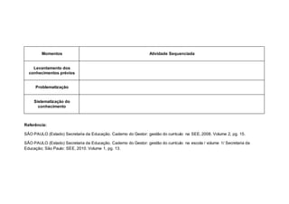 Momentos Atividade Sequenciada
Levantamento dos
conhecimentos prévios
Problematização
Sistematização do
conhecimento
Referência:
SÃO PAULO (Estado) Secretaria da Educação. Caderno do Gestor: gestão do currículo na SEE, 2008. Volume 2, pg. 15.
SÃO PAULO (Estado) Secretaria da Educação. Caderno do Gestor: gestão do currículo na escola / volume 1/ Secretaria da
Educação; São Paulo: SEE, 2010. Volume 1, pg. 13.
 